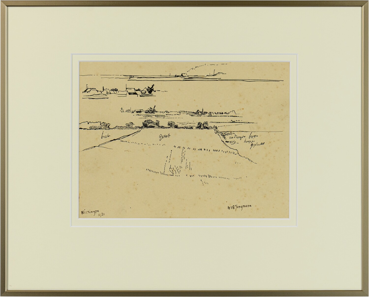 Wieringen voorstudie